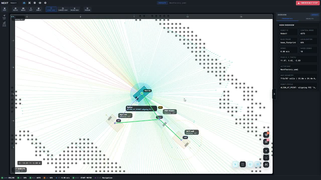 Operator control plane mid-run — live LiDAR return, planned path, saved zones, and the robot aligning to a shelf point under AUTO